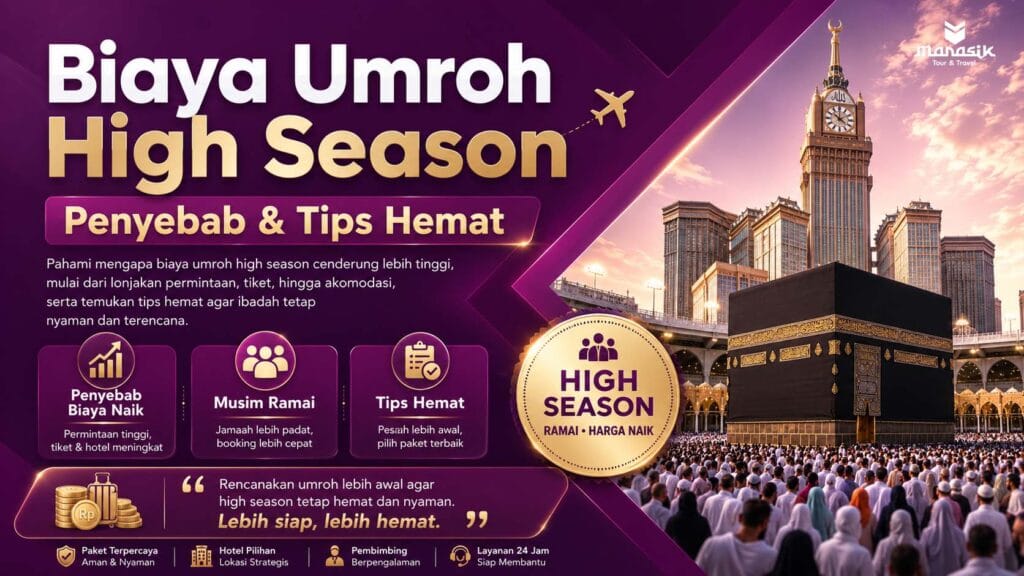 Biaya Umroh High Season Penyebab & Tips Hemat