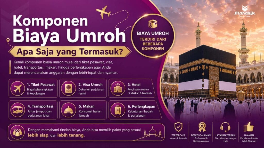 Komponen Biaya Umroh Apa Saja yang Termasuk