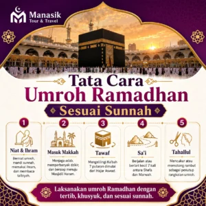 Tata Cara Umroh Ramadhan Sesuai Sunnah