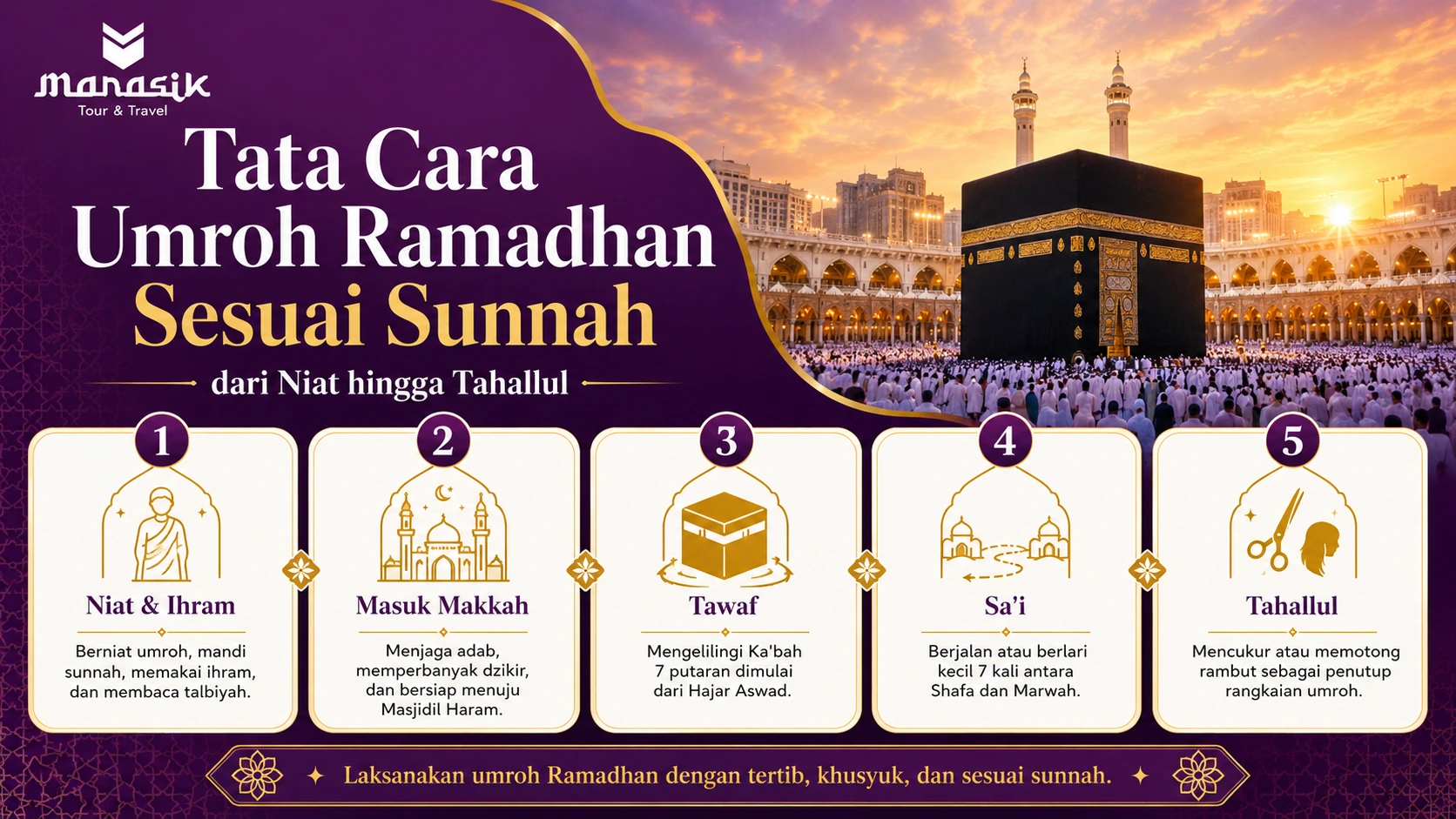 Tata Cara Umroh Ramadhan Sesuai Sunnah dari Niat hingga Tahallul