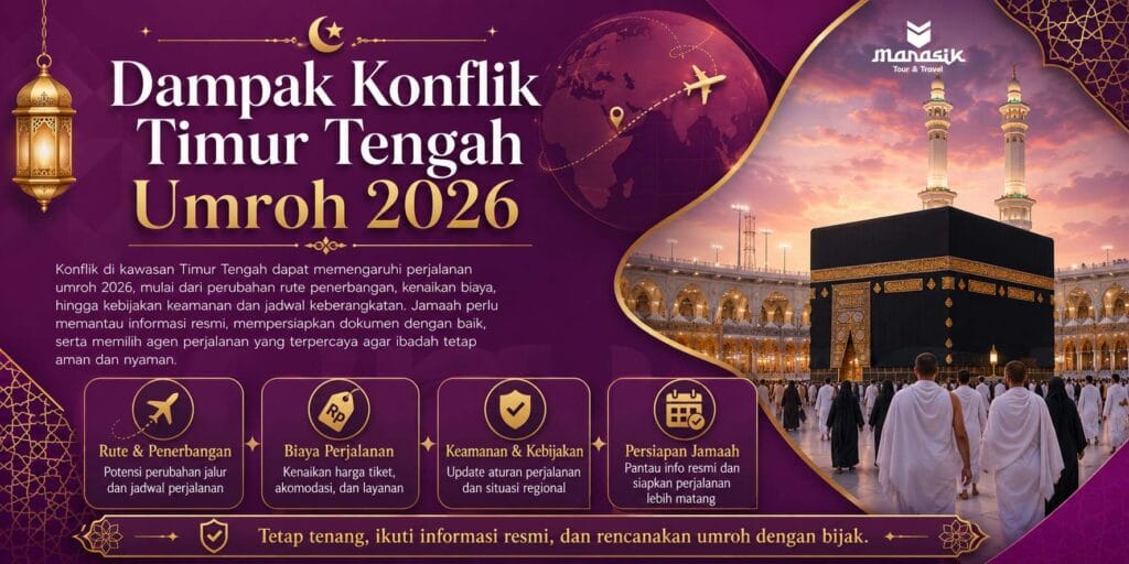 Dampak Konflik Timur Tengah Umroh 2026