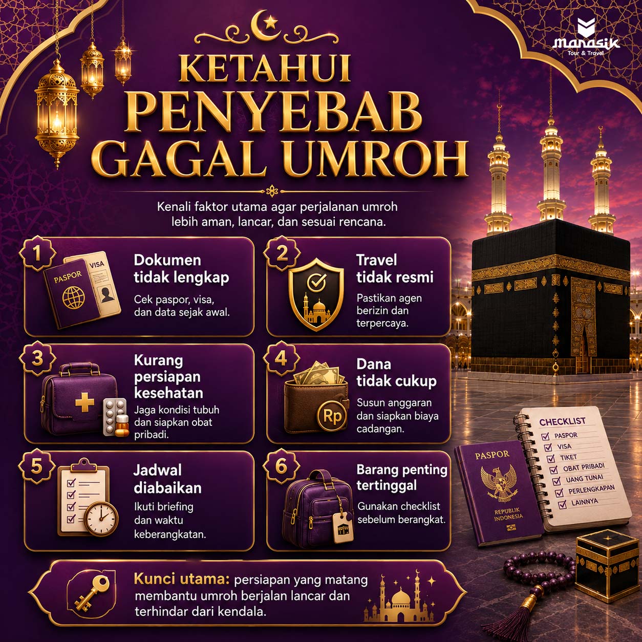 Ketahui penyebab gagal umroh