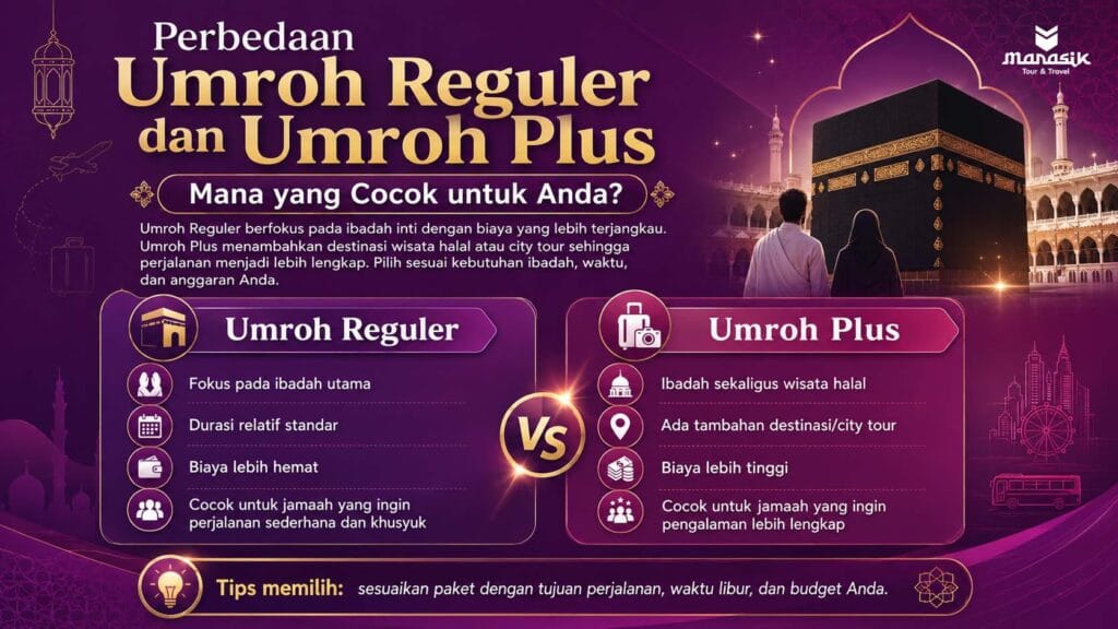 Perbedaan Umroh Reguler dan Umroh Plus Mana yang Cocok untuk Anda