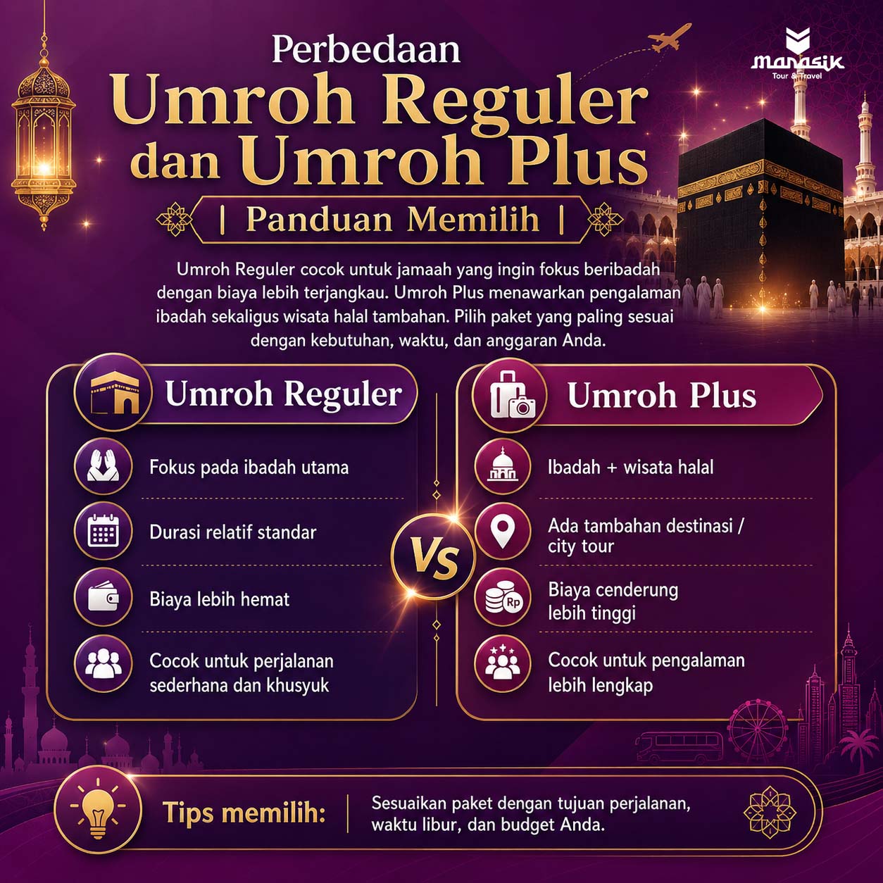 Perbedaan Umroh Reguler dan Umroh Plus Panduan Memilih