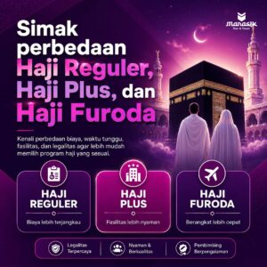Simak perbedaan Haji Reguler, Haji Plus, dan Haji Furoda