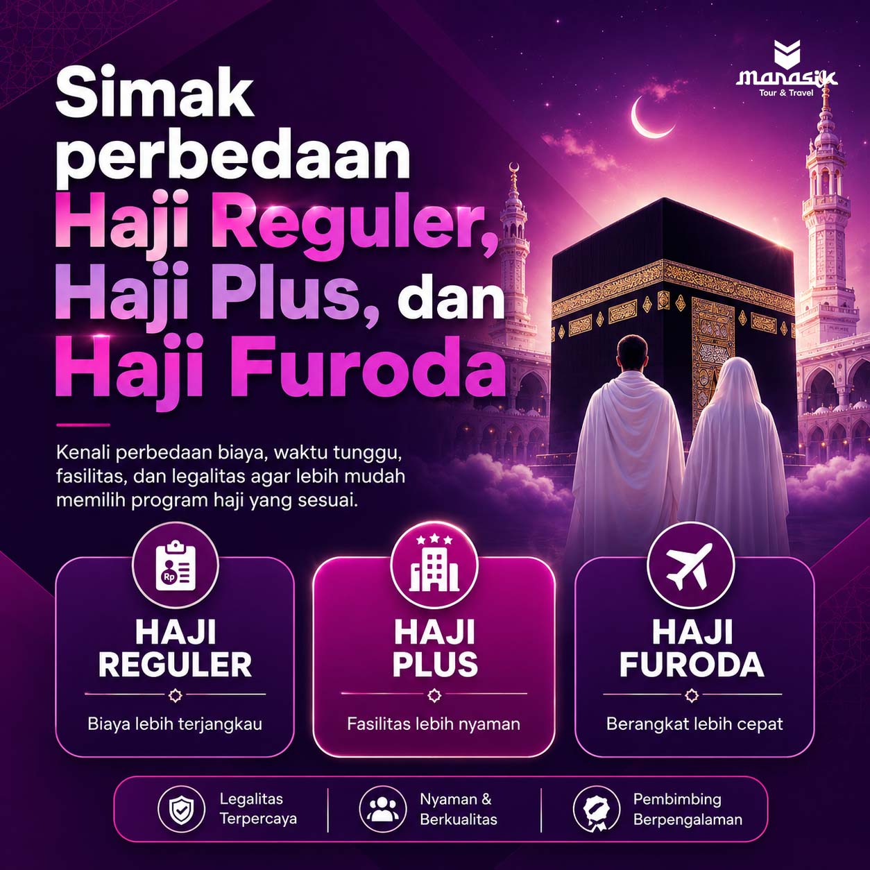 Simak perbedaan Haji Reguler, Haji Plus, dan Haji Furoda