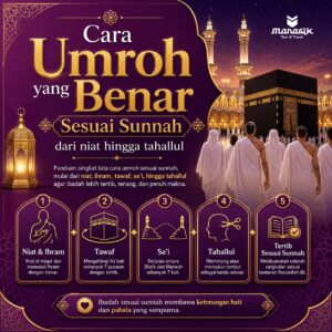 Cara umroh yang benar sesuai sunnah dari niat hingga tahallul