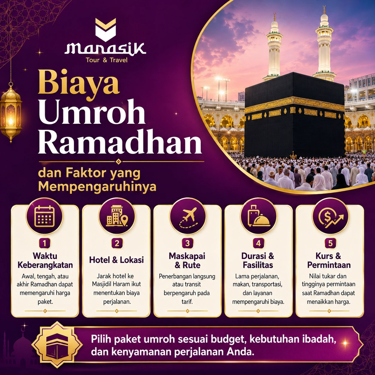 Biaya Umroh Ramadhan dan Faktor yang Mempengaruhinya