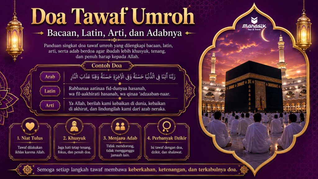 Doa Tawaf Umroh Bacaan, Latin, Arti, dan Adabnya