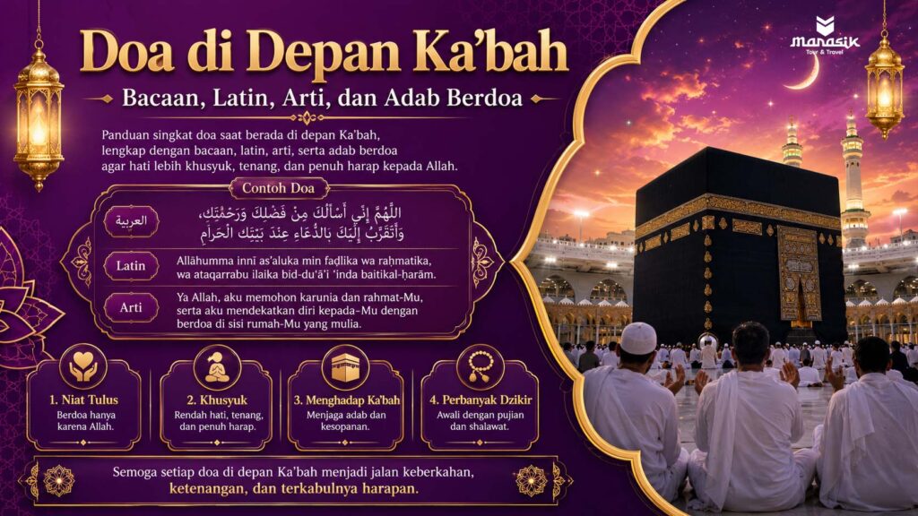 Doa di Depan Ka’bah Bacaan, Latin, Arti, dan Adab Berdoa