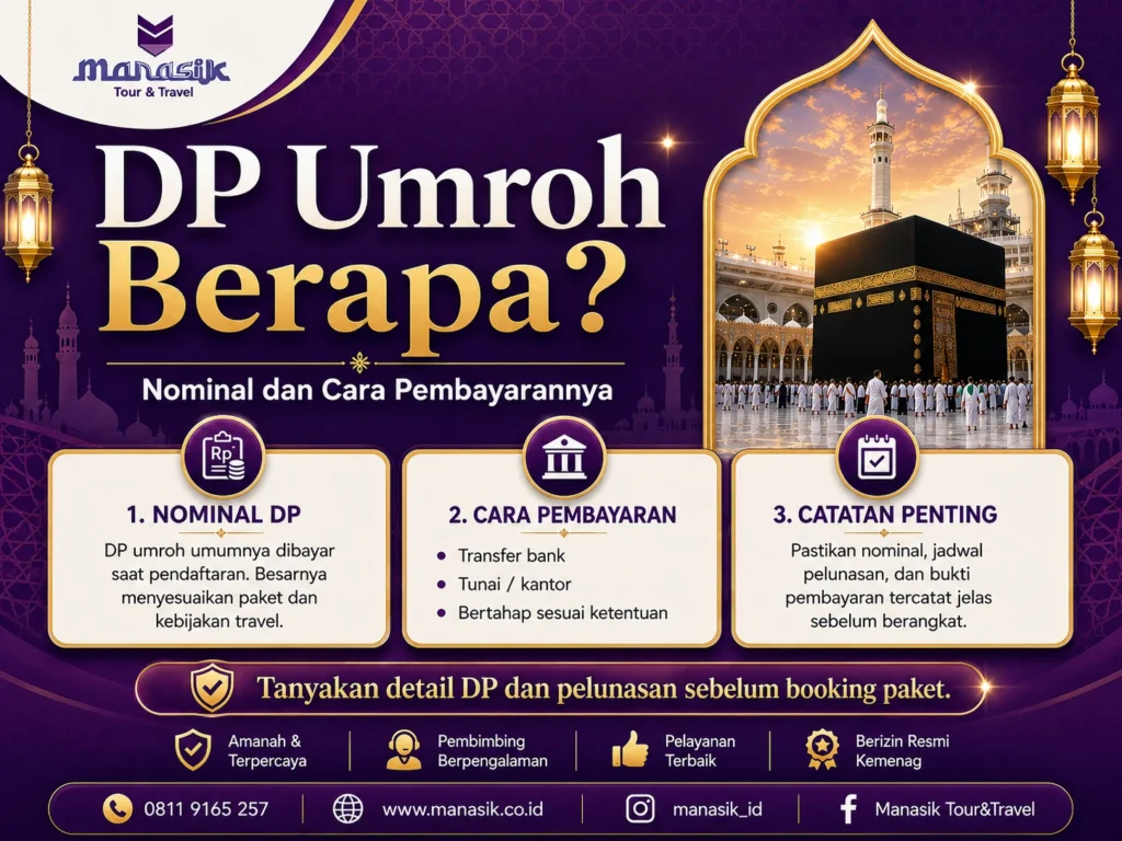 DP Umroh Berapa Panduan Pembayaran Awal Jamaah