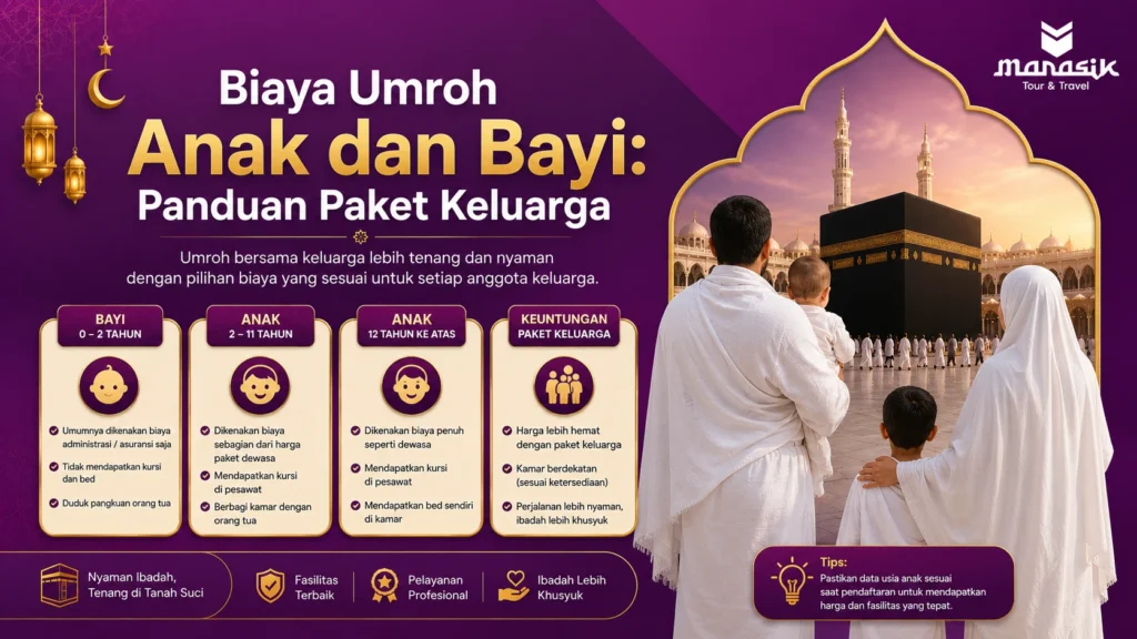 Biaya Umroh Anak dan Bayi Panduan Paket Keluarga