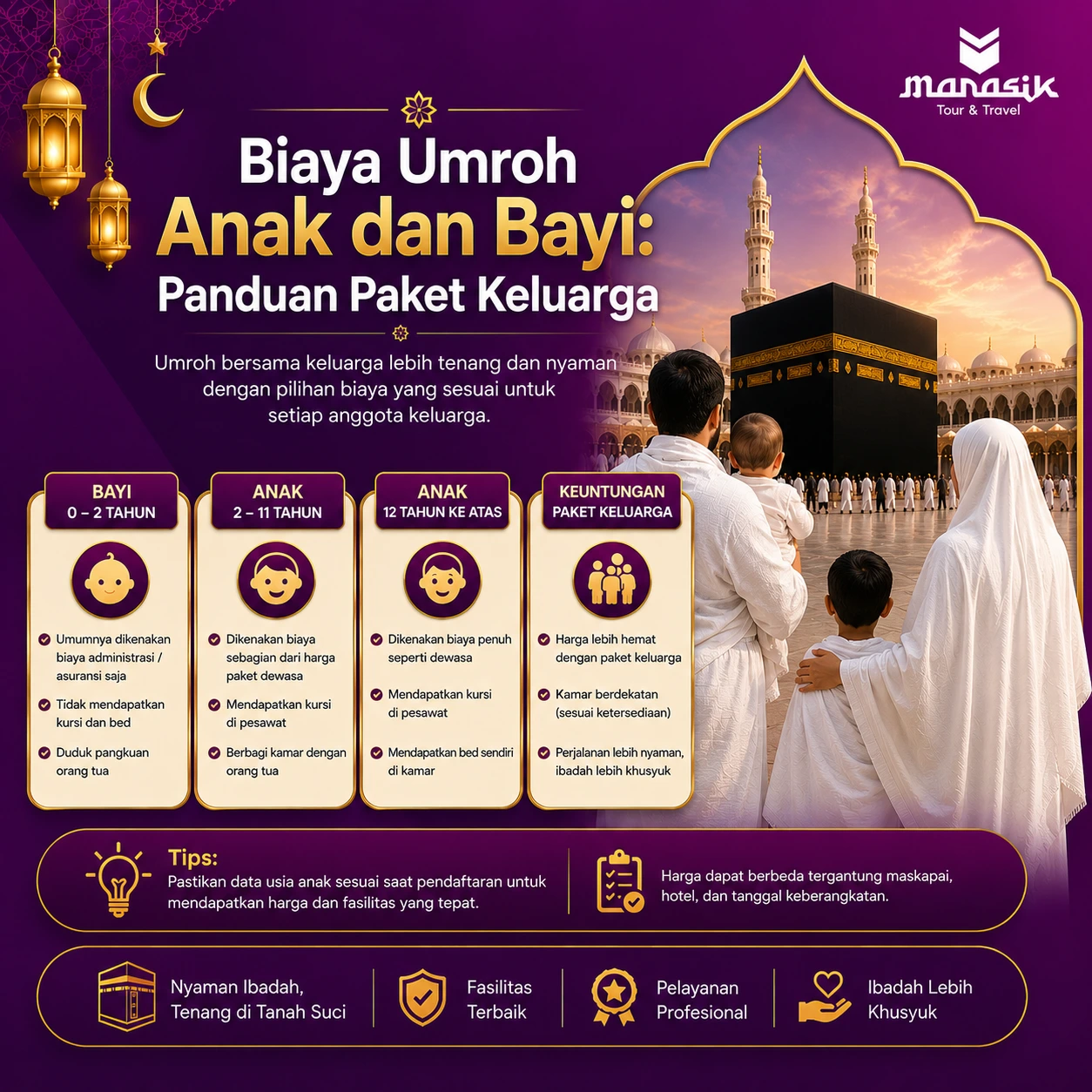 Biaya umroh anak dan bayi dalam paket keluarga