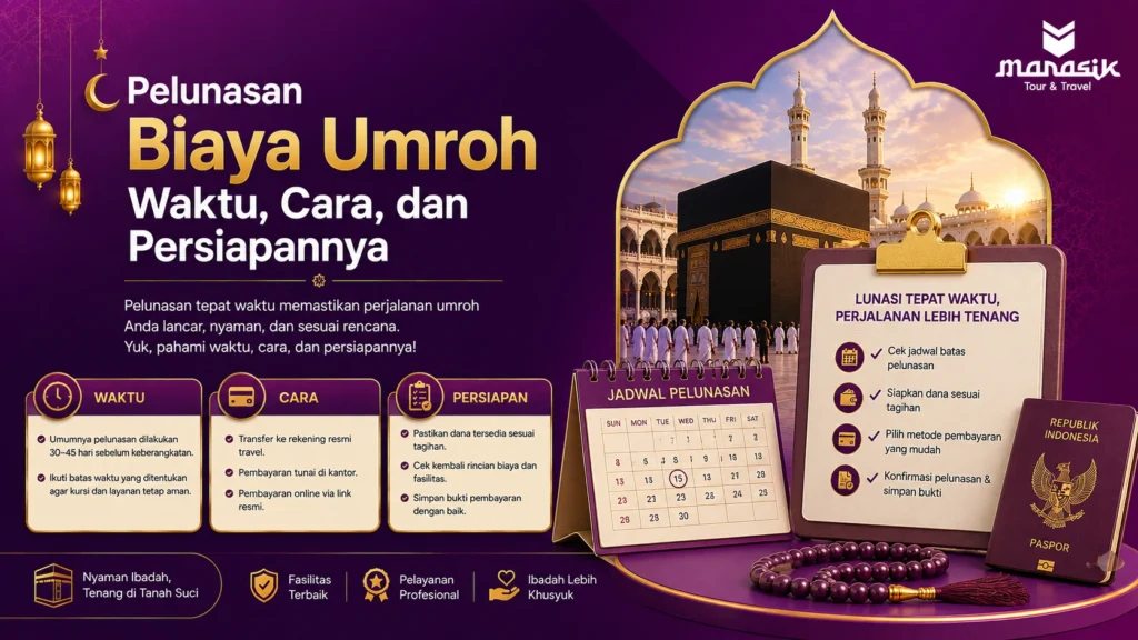 Pelunasan Biaya Umroh Waktu, Cara, dan Persiapannya