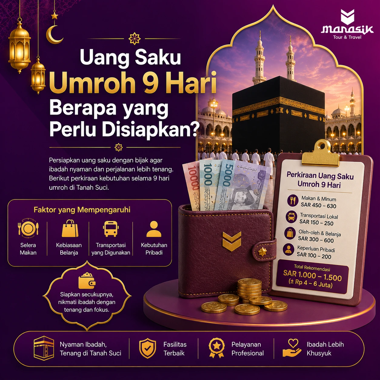 Perencanaan uang saku umroh 9 hari untuk kebutuhan jamaah