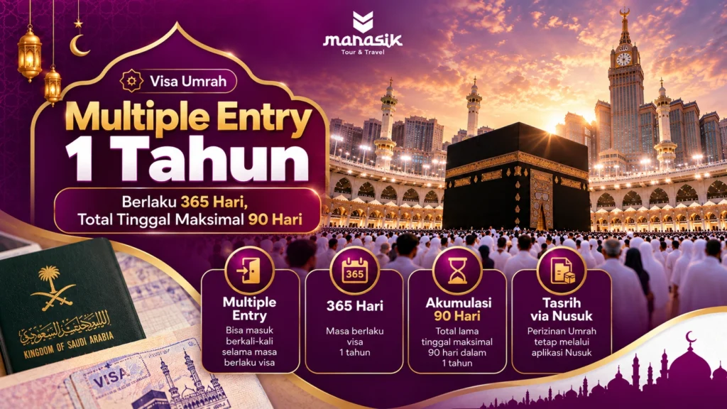 Panduan Visa Umrah Multiple Entry berlaku 365 hari dengan masa tinggal kumulatif maksimal 90 hari